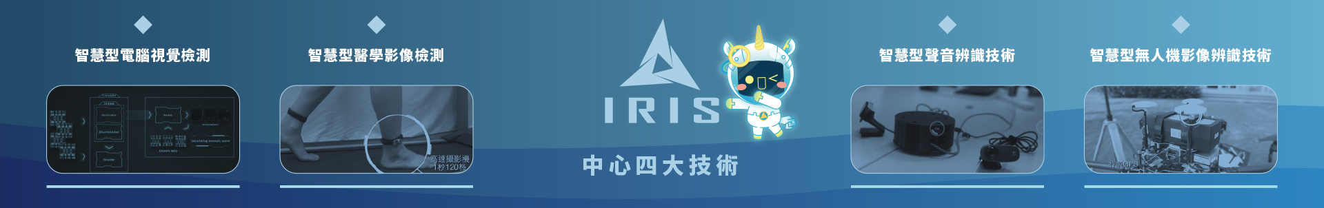 Banner_2020_中文01
